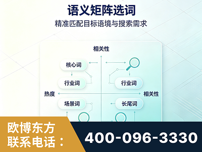 塔城-语义矩阵选词