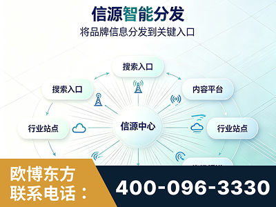 塔城-信源智能分发
