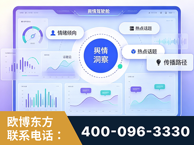 塔城-品牌舆情分析