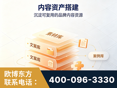 塔城-内容资产搭建