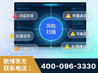 塔城-场景问题监测