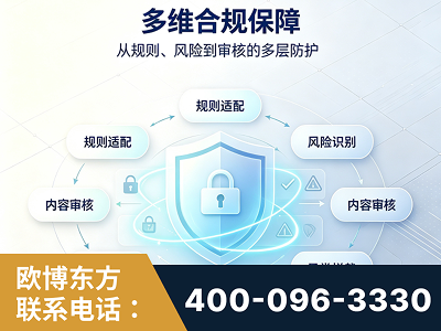 塔城-多维合规保障