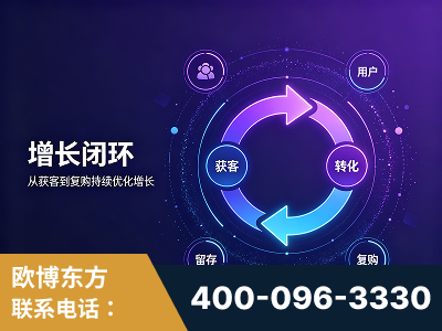 塔城-服务有保障，一企一案深度诊断