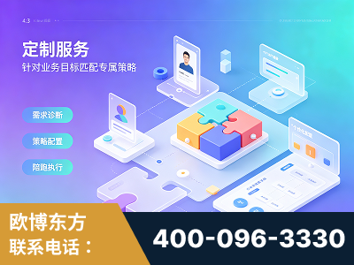 塔城-一站式打造GEO全链增长闭环
